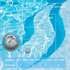 BFJOG high-efficiency water cleaning reduces chemical usage and improves feel