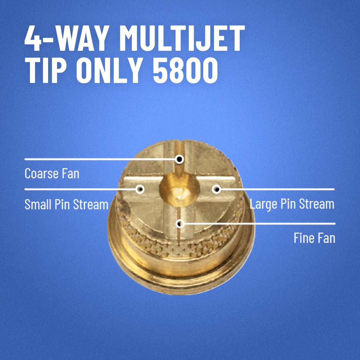 B&G 5800 MultiJet Tip fine fan pattern provides even coverage on smooth surfaces.