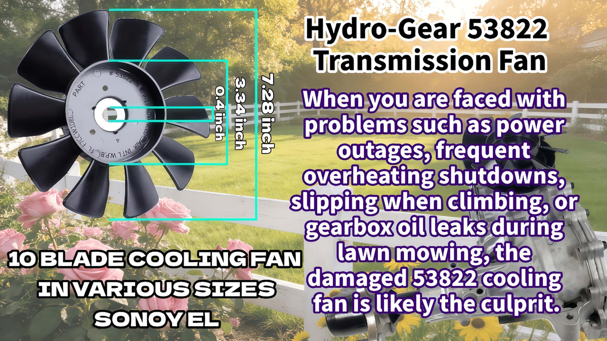 BGD 53822 7-inch axial fan installation image demonstrates simple hand assembly