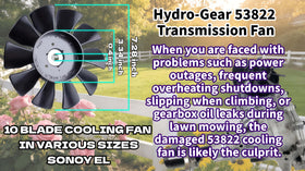 BGD 53822 7-inch axial fan installation image demonstrates simple hand assembly
