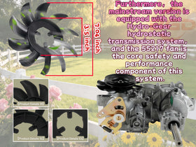 BGD 55217 ten-blade fan promotes cooling during mowing sessions.