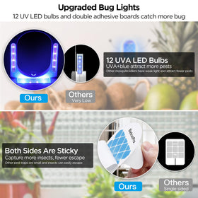 BietrunPro double-sided adhesive board catching gnats and moths