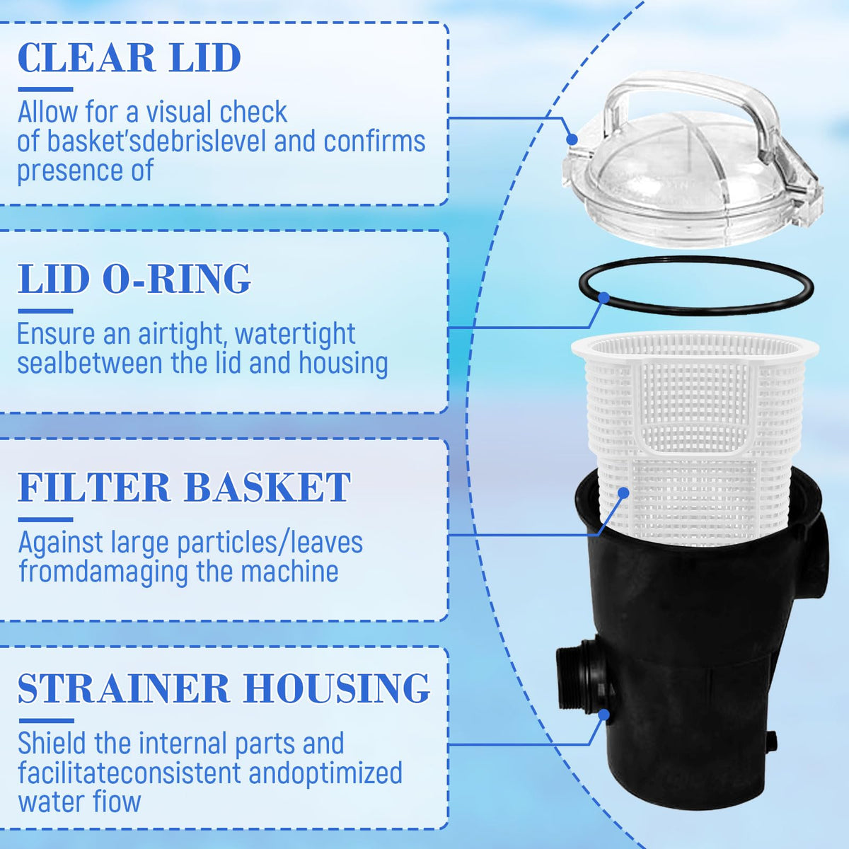 Big Peng SPX1500LX pump assembly shows easy replacement and snug seat.