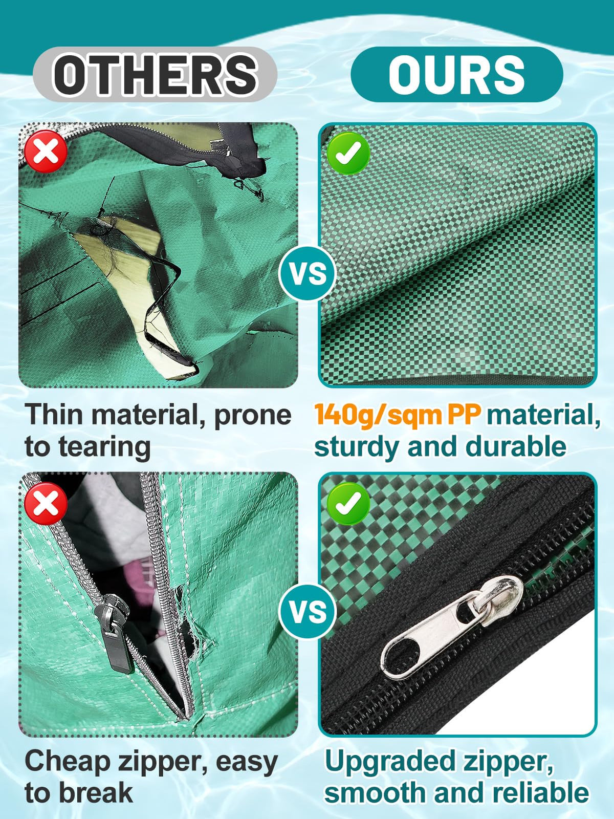 Biggun storage bag showing smooth zipper opening for quick loading and unloading