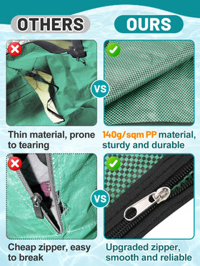 Biggun storage bag showing smooth zipper opening for quick loading and unloading