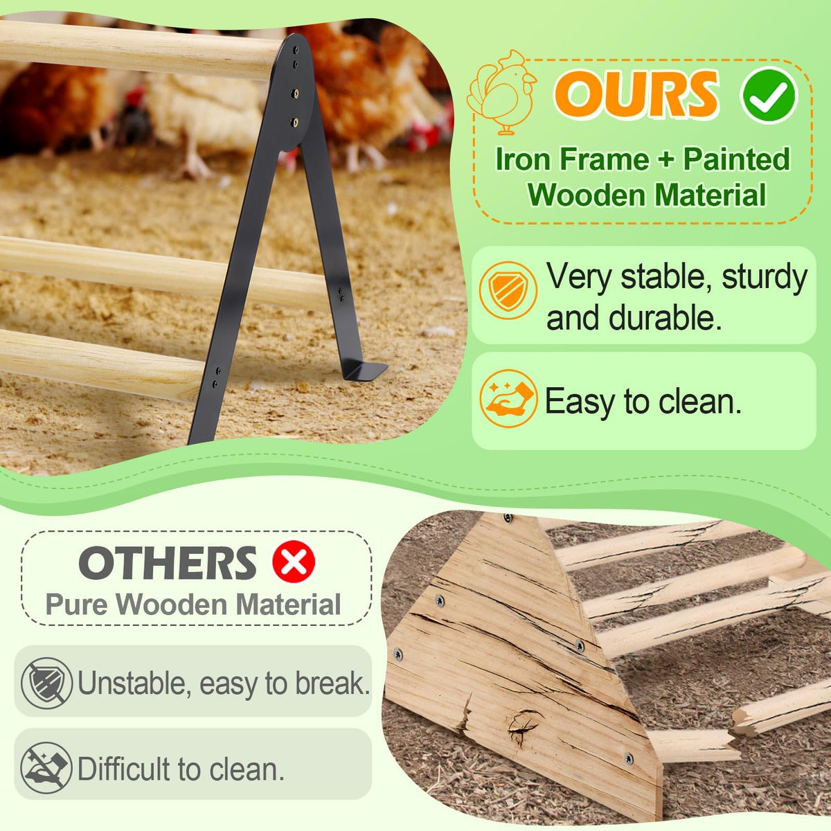 Biggun large roosting bars in wood ideal for multiple hens in a coop