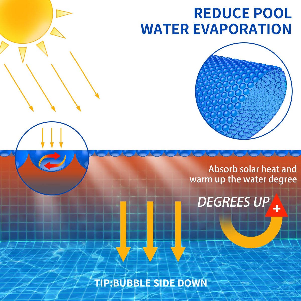 BigXwell cover minimizes evaporation and chemical use