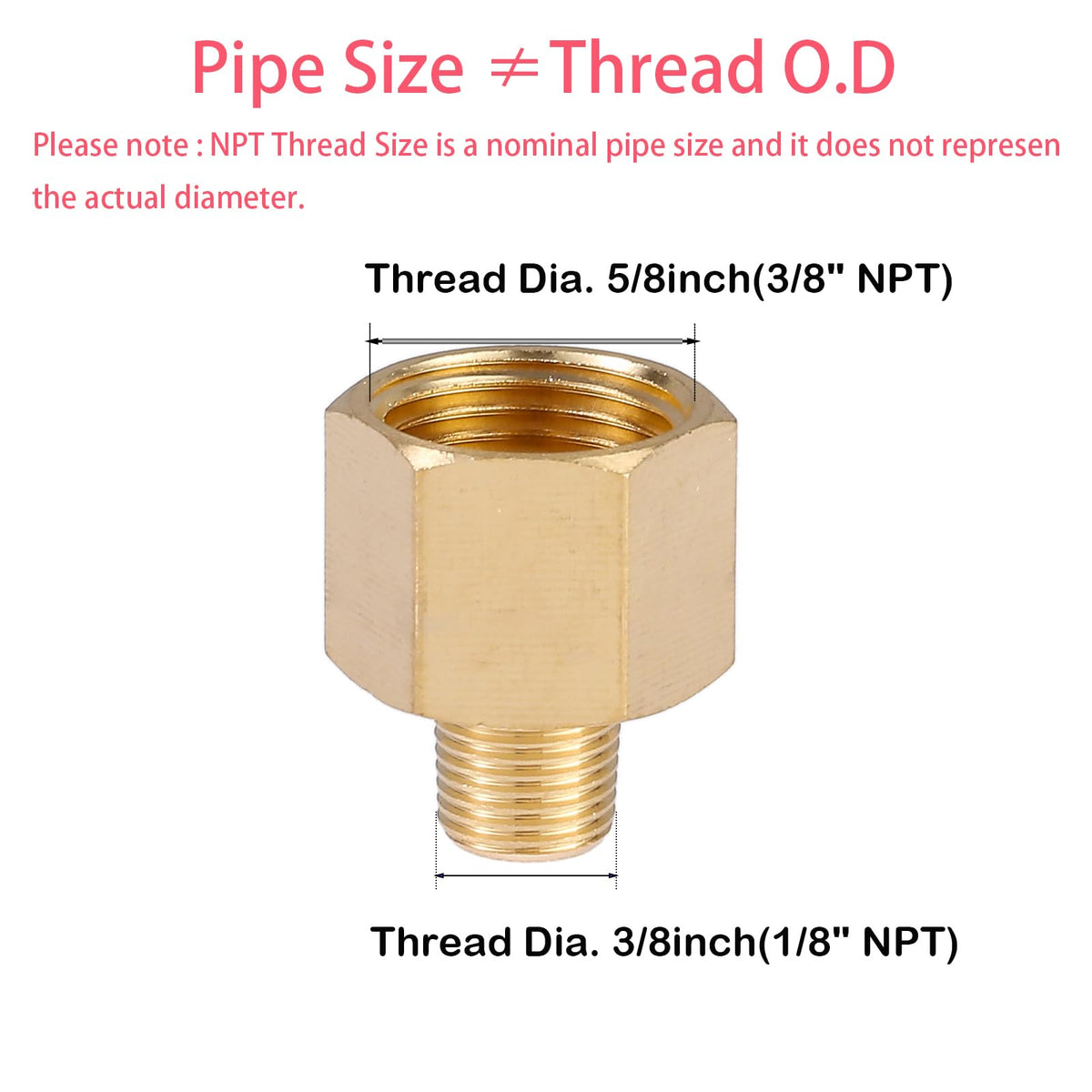 BILAL hex bushing close-up enables easy tightening on mixed-end fittings