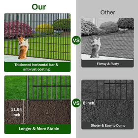 Bilibompa rustproof metal fence guards plants in all weather.