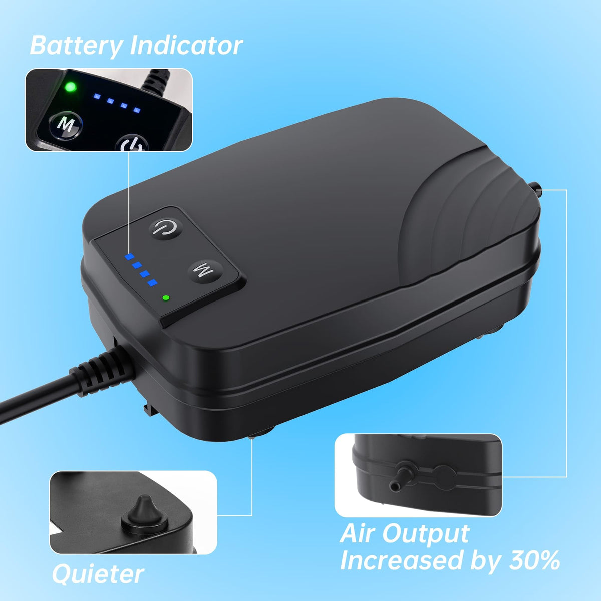 Biling solar panel and battery backup powers aerator through day and night.
