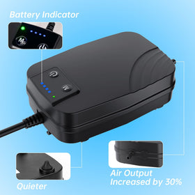 Biling solar panel and battery backup powers aerator through day and night.