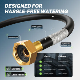 BILITOOLS 50 ft hybrid hose resists cracking and leaks