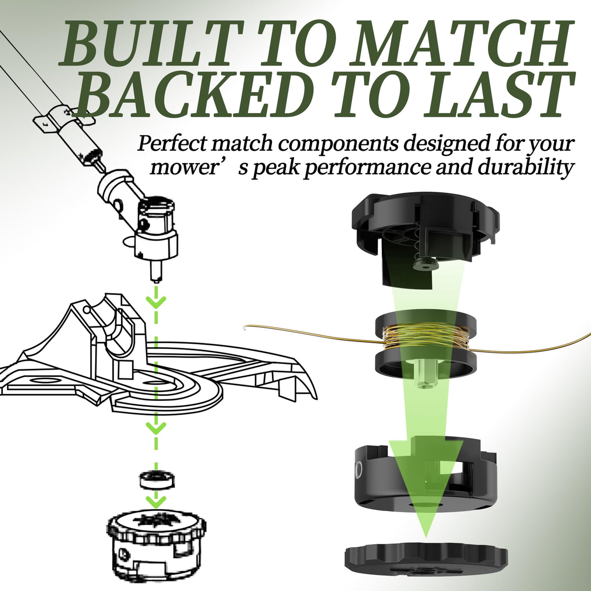 BiLLNE N737410 spool with screwdriver-lock installation for quick spool replacement.