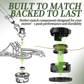 BiLLNE N737410 spool with screwdriver-lock installation for quick spool replacement.
