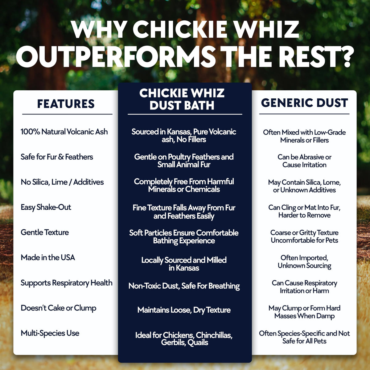 Billy Buckskin Chickie Whiz uses all-natural volcanic ash for safe enjoyment.