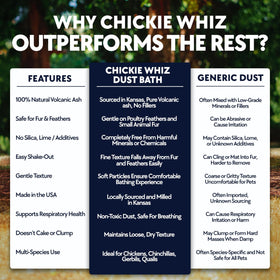 Billy Buckskin Chickie Whiz uses all-natural volcanic ash for safe enjoyment.