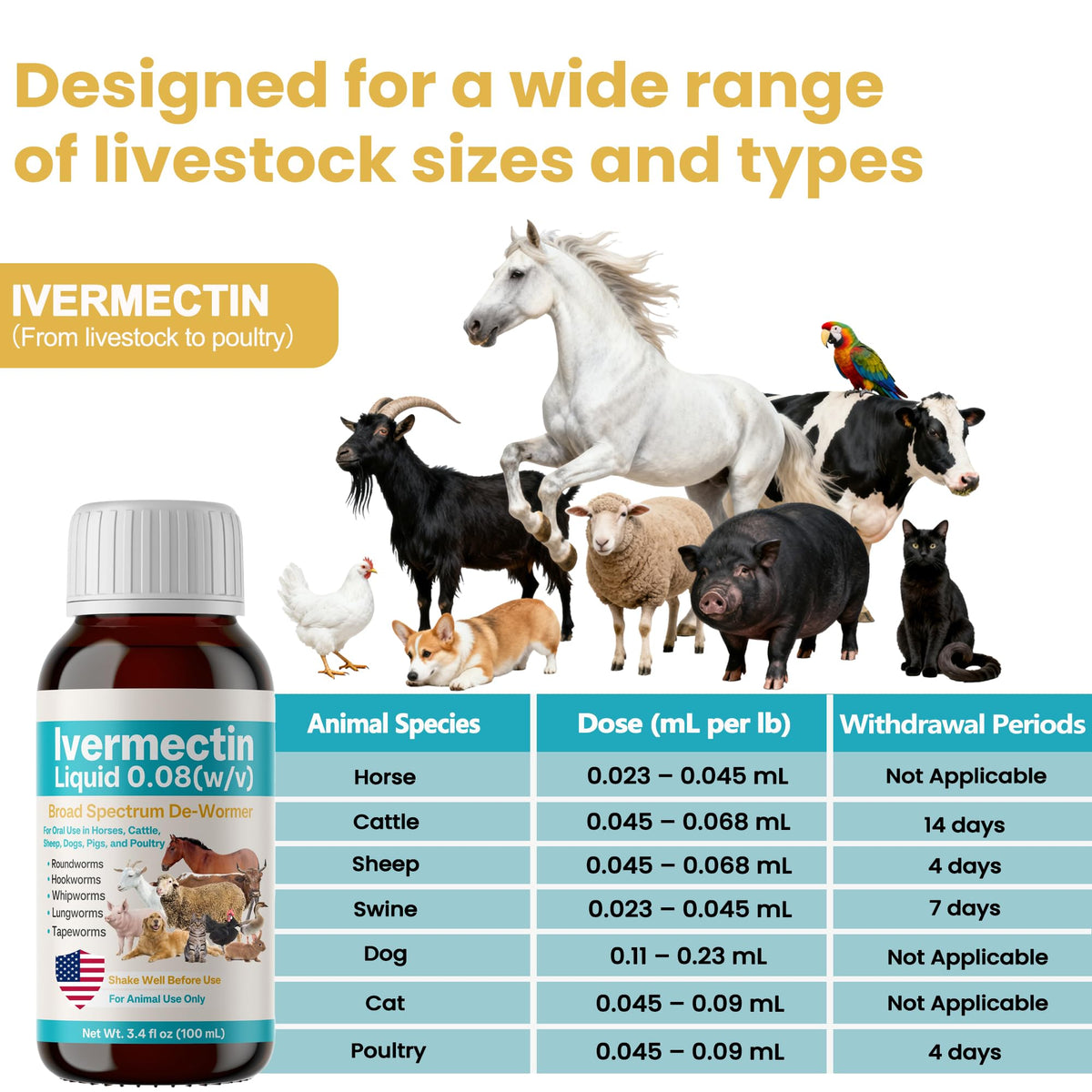 Bingbrofam dewormer used with poultry for digestive balance
