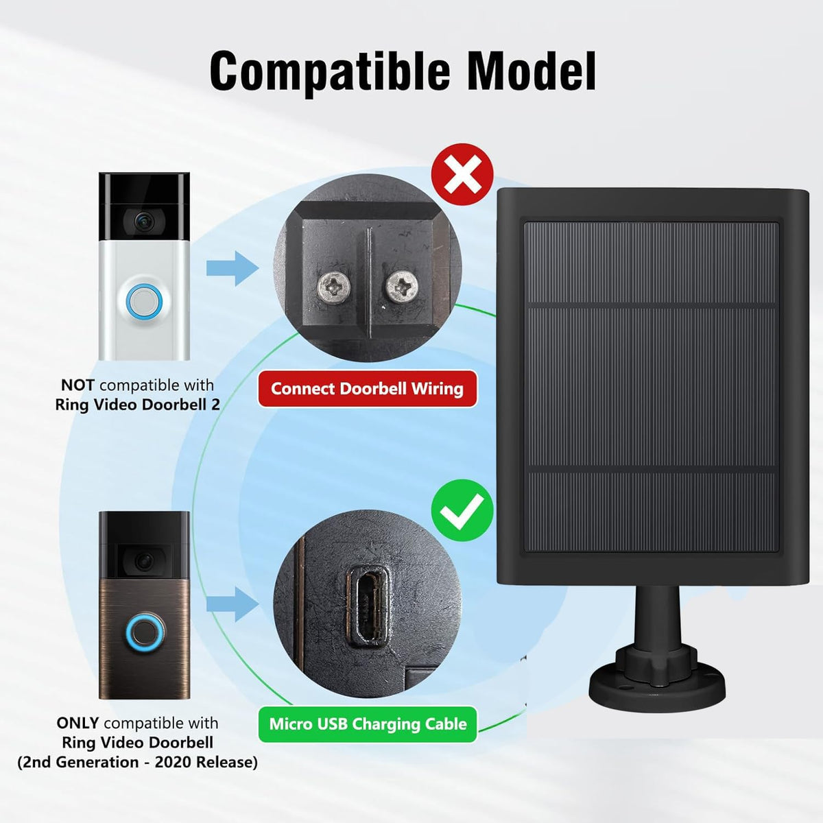 Binwacool 360-degree mount for easy angle adjustment