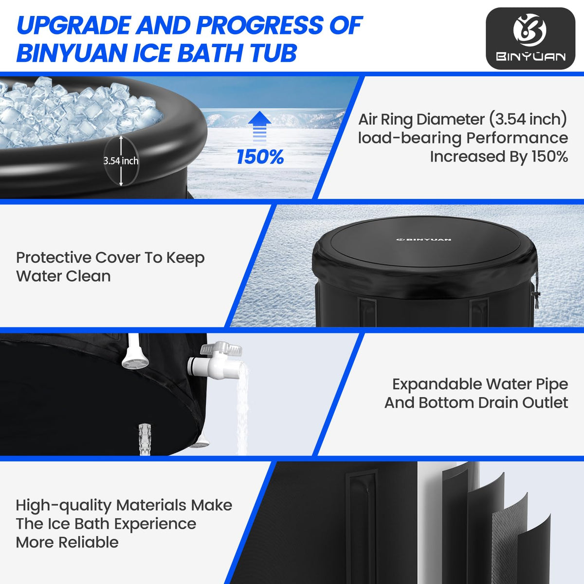 BINYUAN XL garden-use setup for outdoor cold plunges