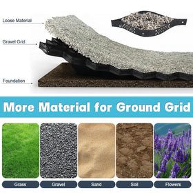 BIOBUBANA Gravel Grid driveway base resists rutting under heavy use.
