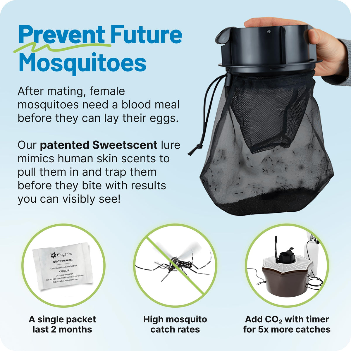 Biogents BG-Mosquitaire power supply unit ready for outdoor use
