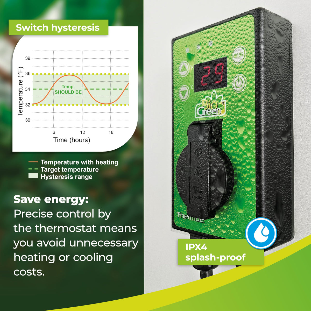 BioGreen Thermo2 temperature readout highlights real time measurements