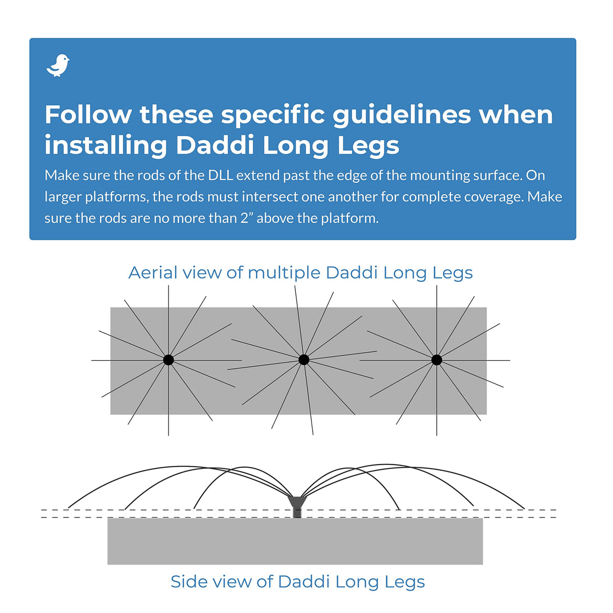 Bird Barrier Daddi Long Legs quick-release base for easy repositioning