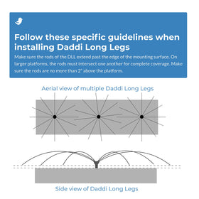 Bird Barrier Daddi Long Legs quick-release base for easy repositioning