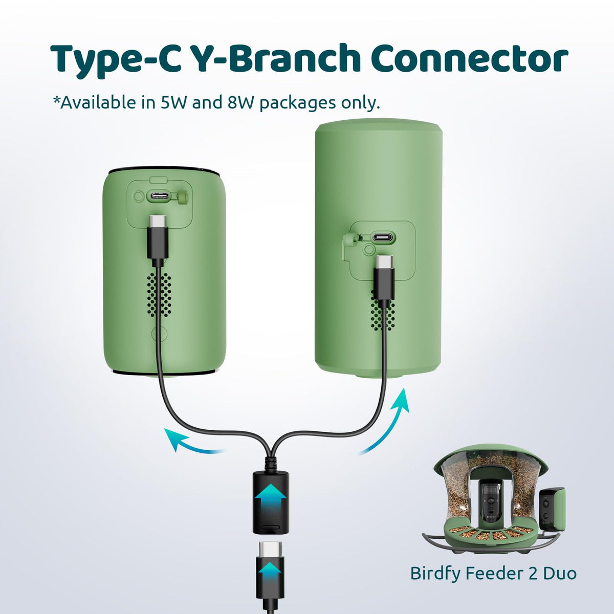 Birdfy Y-branch enables charging two cameras simultaneously.