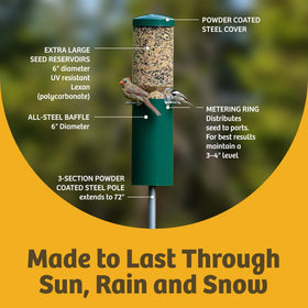 Birds Choice UV-resistant tube withstands sun and weather for lasting use.