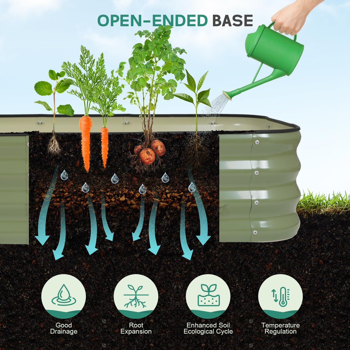 BIRDSINYARD included gardening gloves for comfortable handling