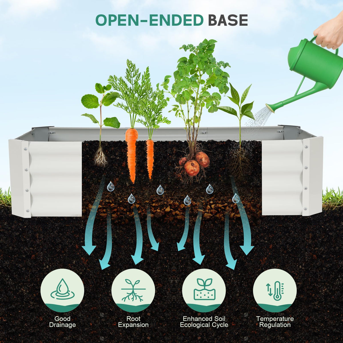 Birdsinyard gardening gloves included for comfortable setup and planting.
