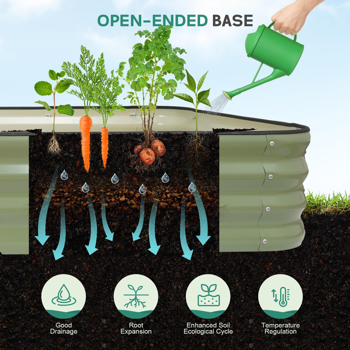 Birdsinyard modular planter 6x5x1ft provides larger growing area
