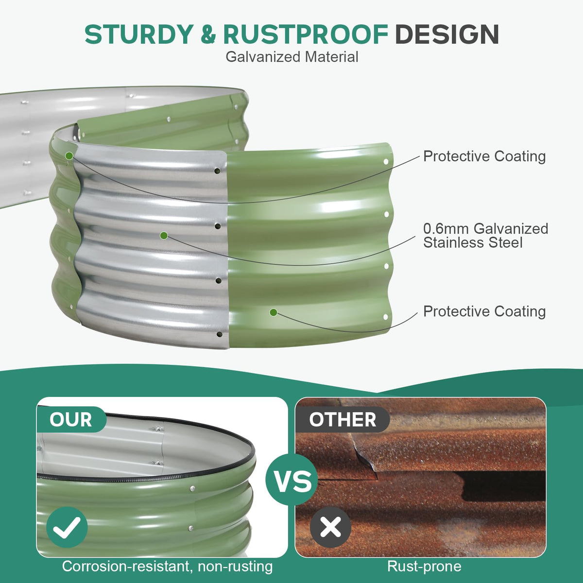 Birdsinyard safety edging with rubber top protects family while gardening.