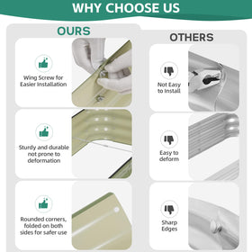 BIRDSINYARD safety folding-edge reduces risk during assembly