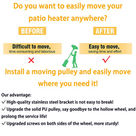 Universal fit for round-base heaters expands placement options with Birheatry.