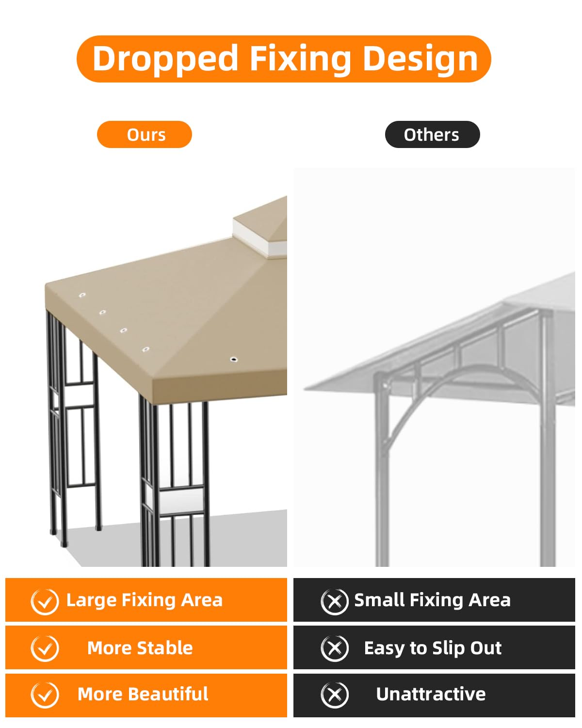 Birodeko canopy features UV inhibiting treatment to protect color.