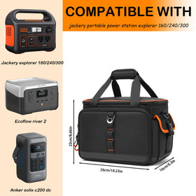 BISKLNDN travel case with jackery-compatibility secures Explorer power station during outdoor trips.