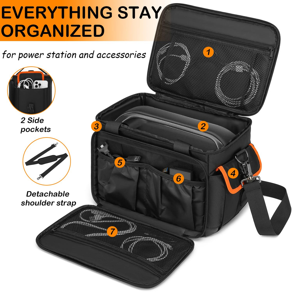 BISKLNDN travel case water-resistant-fabric shields gear from splashes during trips.