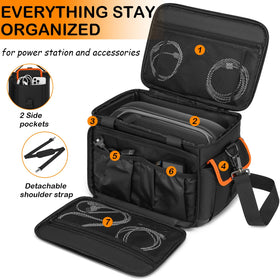 BISKLNDN travel case water-resistant-fabric shields gear from splashes during trips.