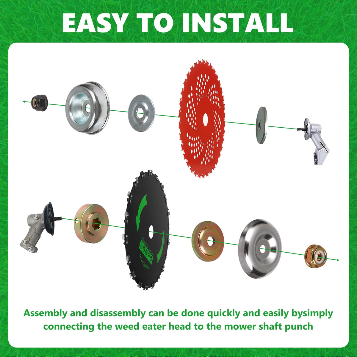 biteyued compatibility guide showing Husqvarna, Stihl, Ego fits