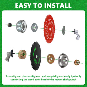 biteyued compatibility guide showing Husqvarna, Stihl, Ego fits