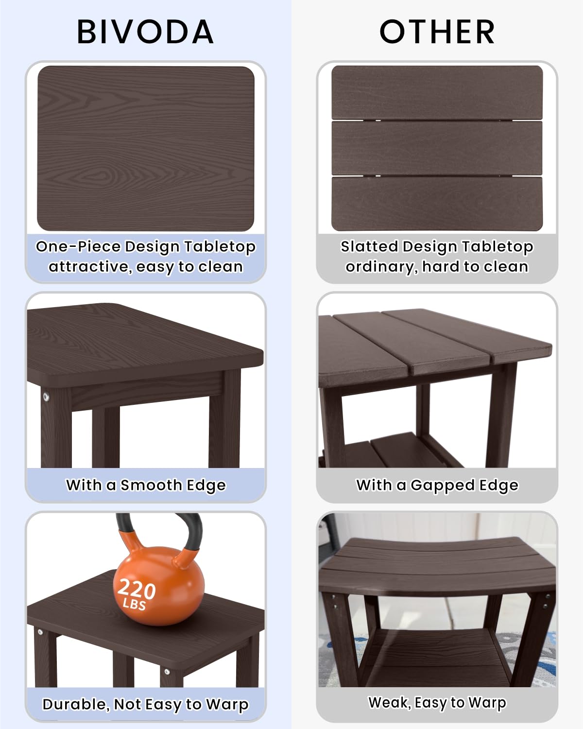 BIVODA compact table supports up to 220 lbs for snacks and drinks.