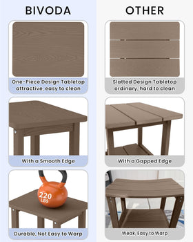 Color-integrated HDPE finish resists fading and makes cleaning easy.