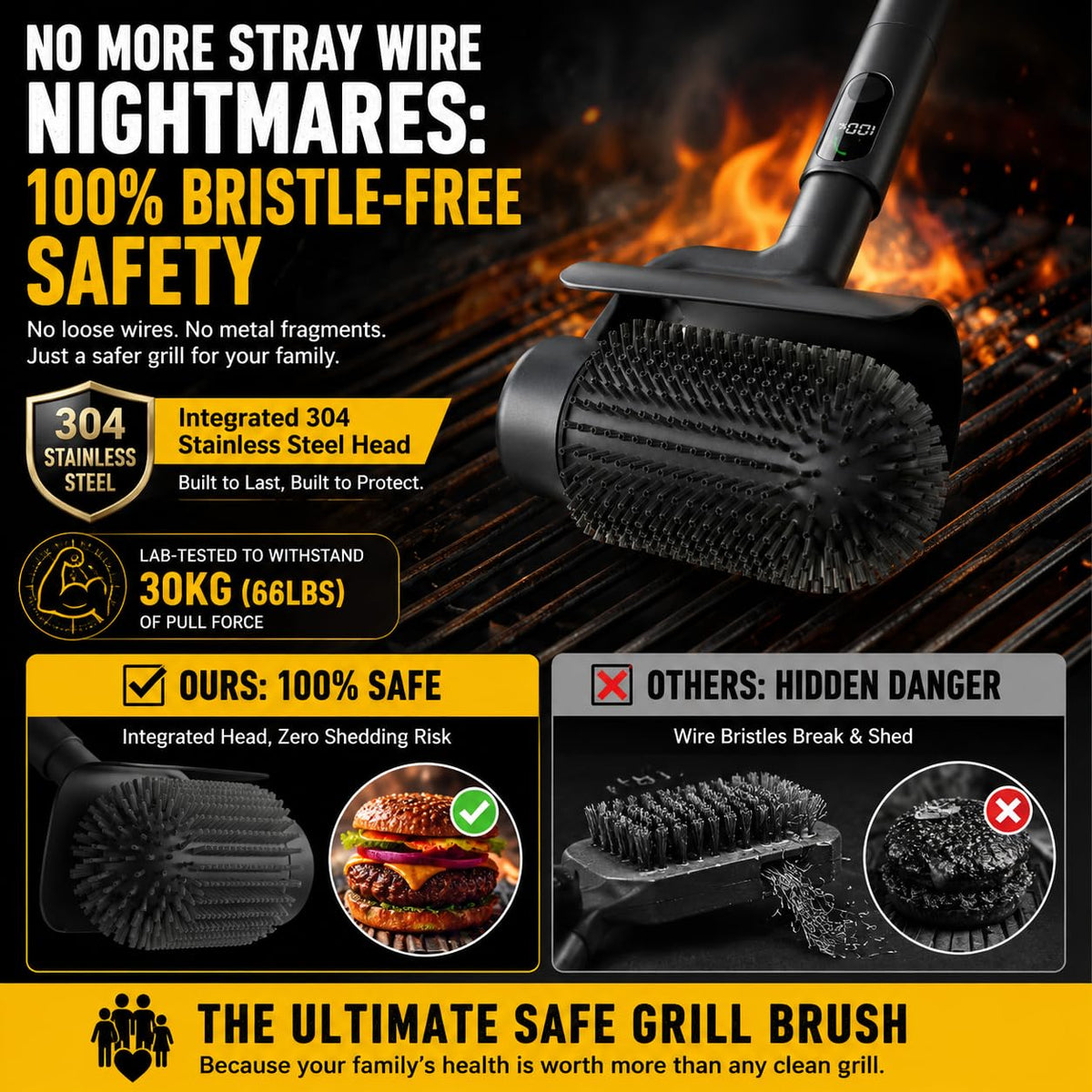 BIZEG head with 30kg pull-strength demonstrates durable bristle-free design.