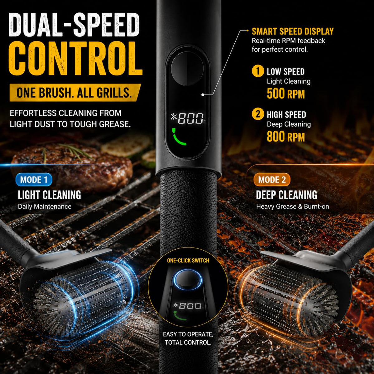 BIZEG 74W high-torque motor powers rapid crust removal on grates.