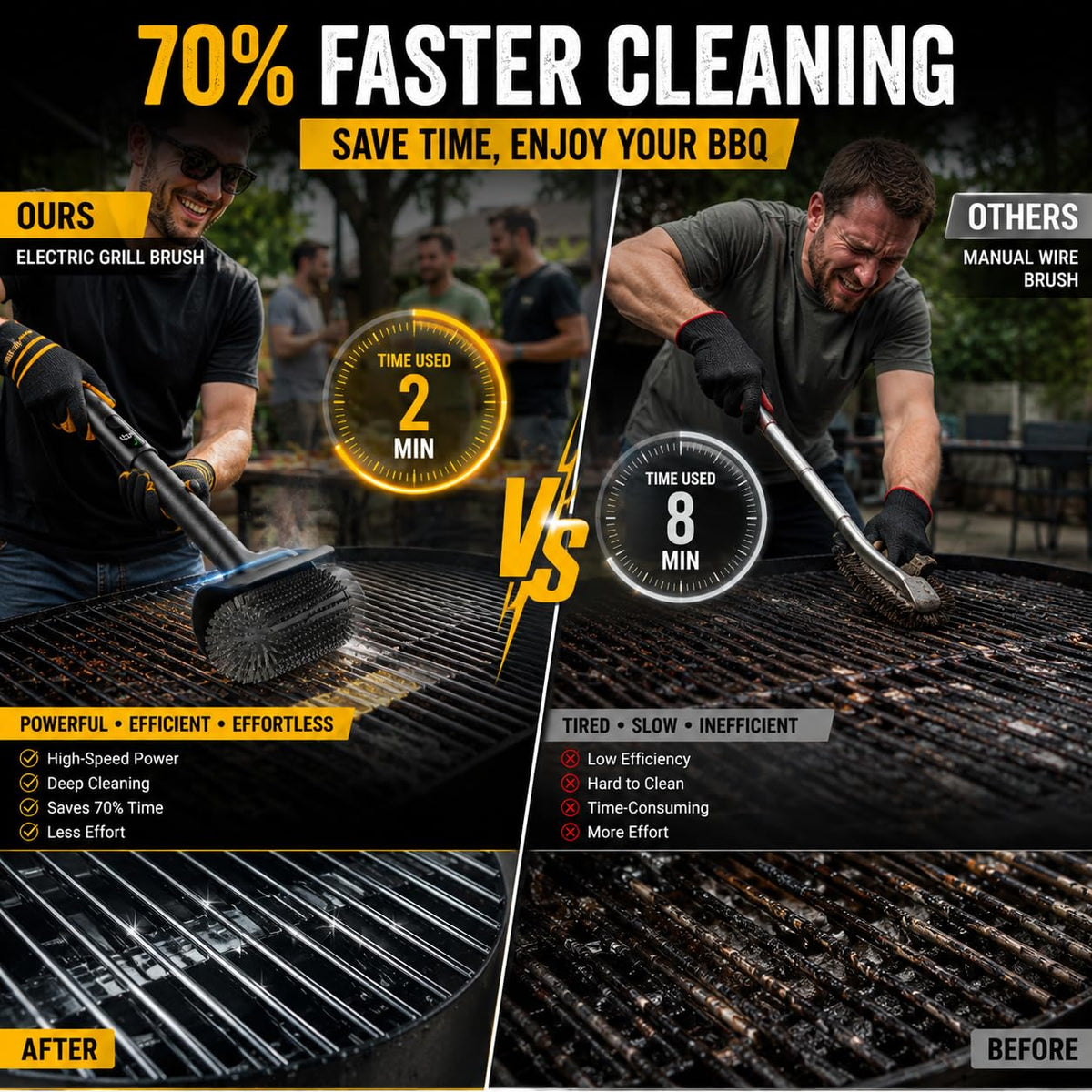 BIZEG 12-6 inch handle keeps hands away from hot grates.