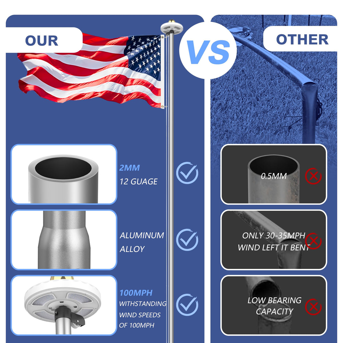 Bknius waterproof outdoor flag pole shown in rainy conditions