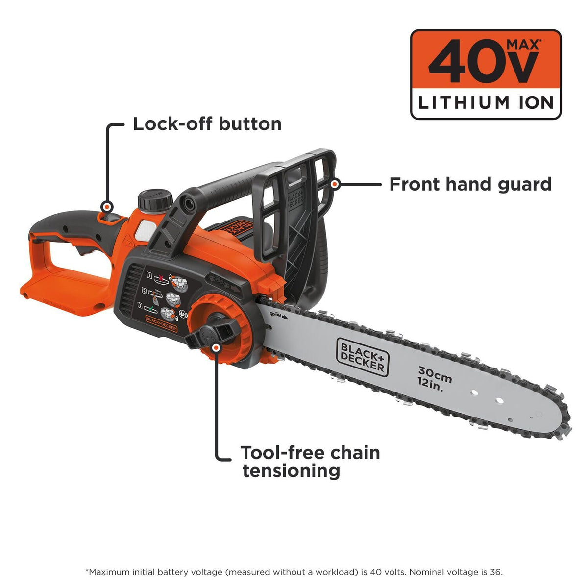 BLACK+DECKER 40V MAX battery and charger included for quick setup.