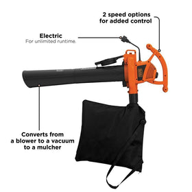 BLACK+DECKER BV3100 mulching action reducing debris volume